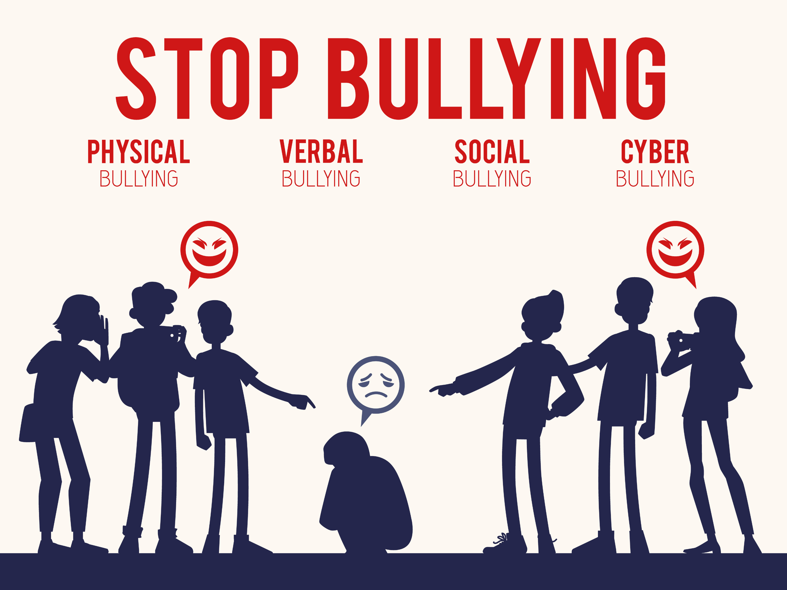 The Impact of Bullying on Student Mental Health 